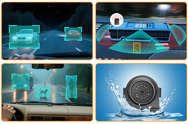 Al Blind Spot Detection Camera‌