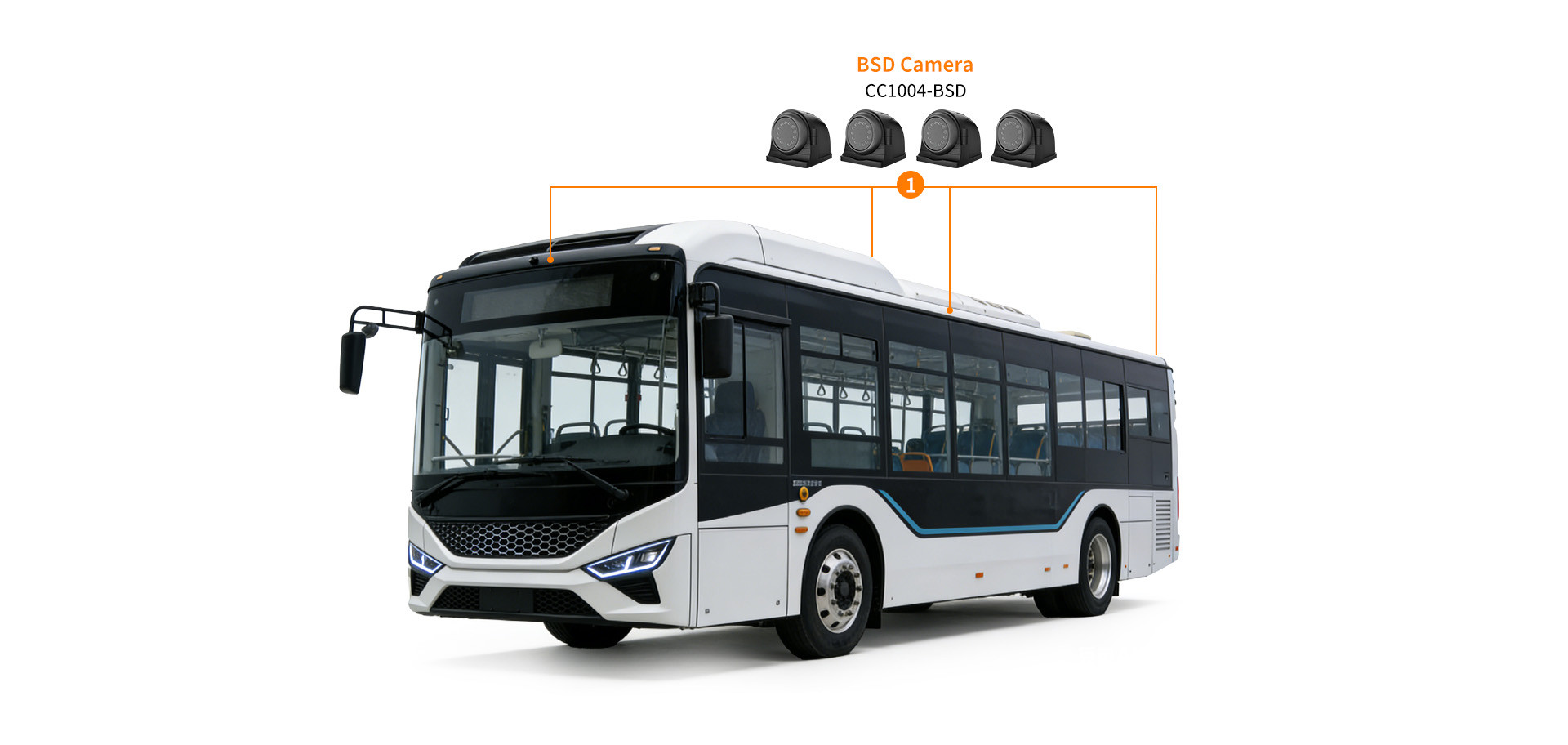 ‌Blind Spot Detection Solution