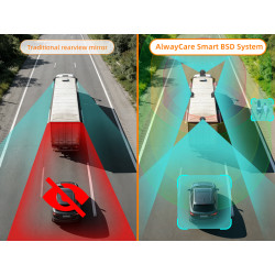 AI Blind Spot Detection for Commercial Fleets: Selection Guide