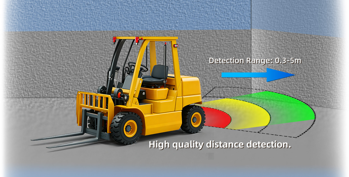 AI Blind Spot Solution