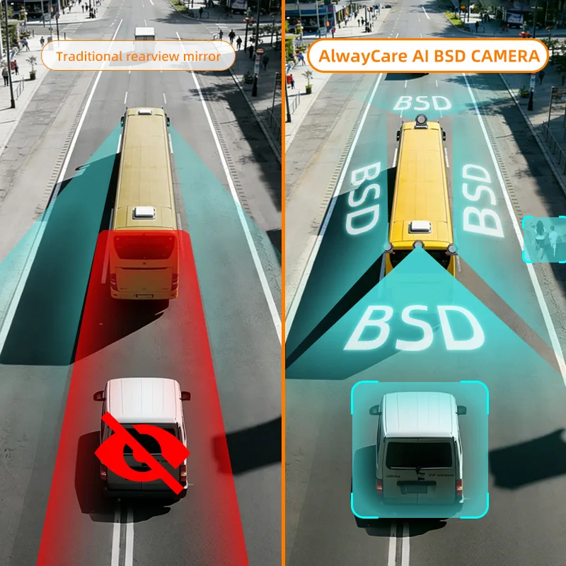 Commercial vehicle travelling beside other road users