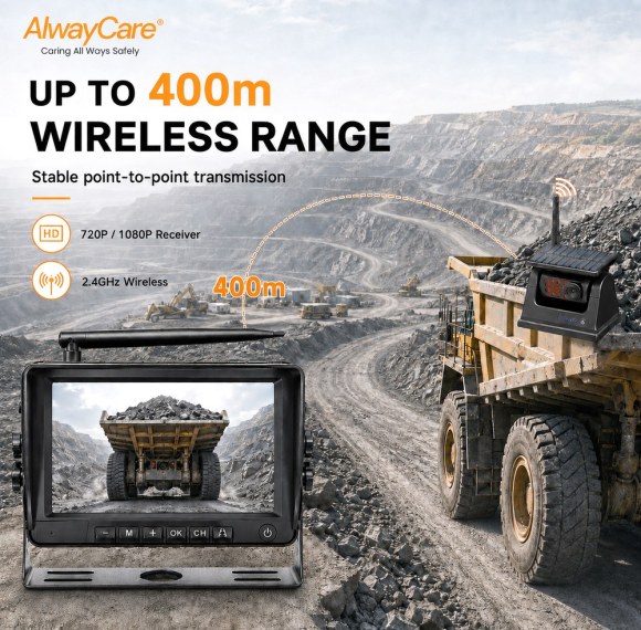 WP235-A 7" Digital Wireless Dual-Split Monitor Kit (Single Camera)