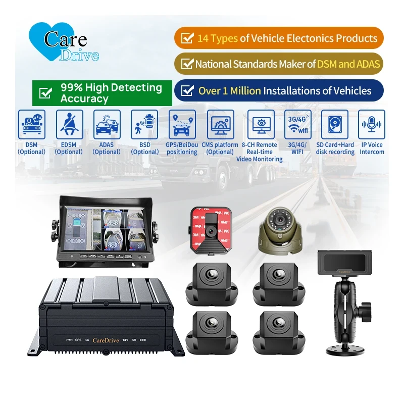 MR930-DA360B 13通道超人工智能MDVR (DMS + ADAS + 360° AVM + BSD)
