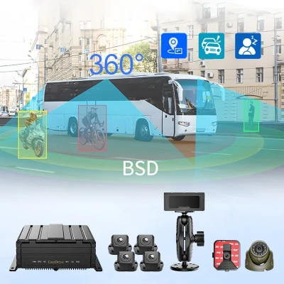 MR930-DA360B 13-Channel Ultra AI MDVR (DMS + ADAS + 360° AVM + BSD)