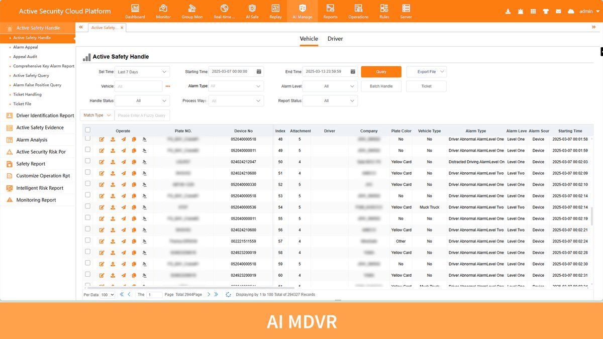 AI MDVR Видеорегистратор телематический AlwayCare