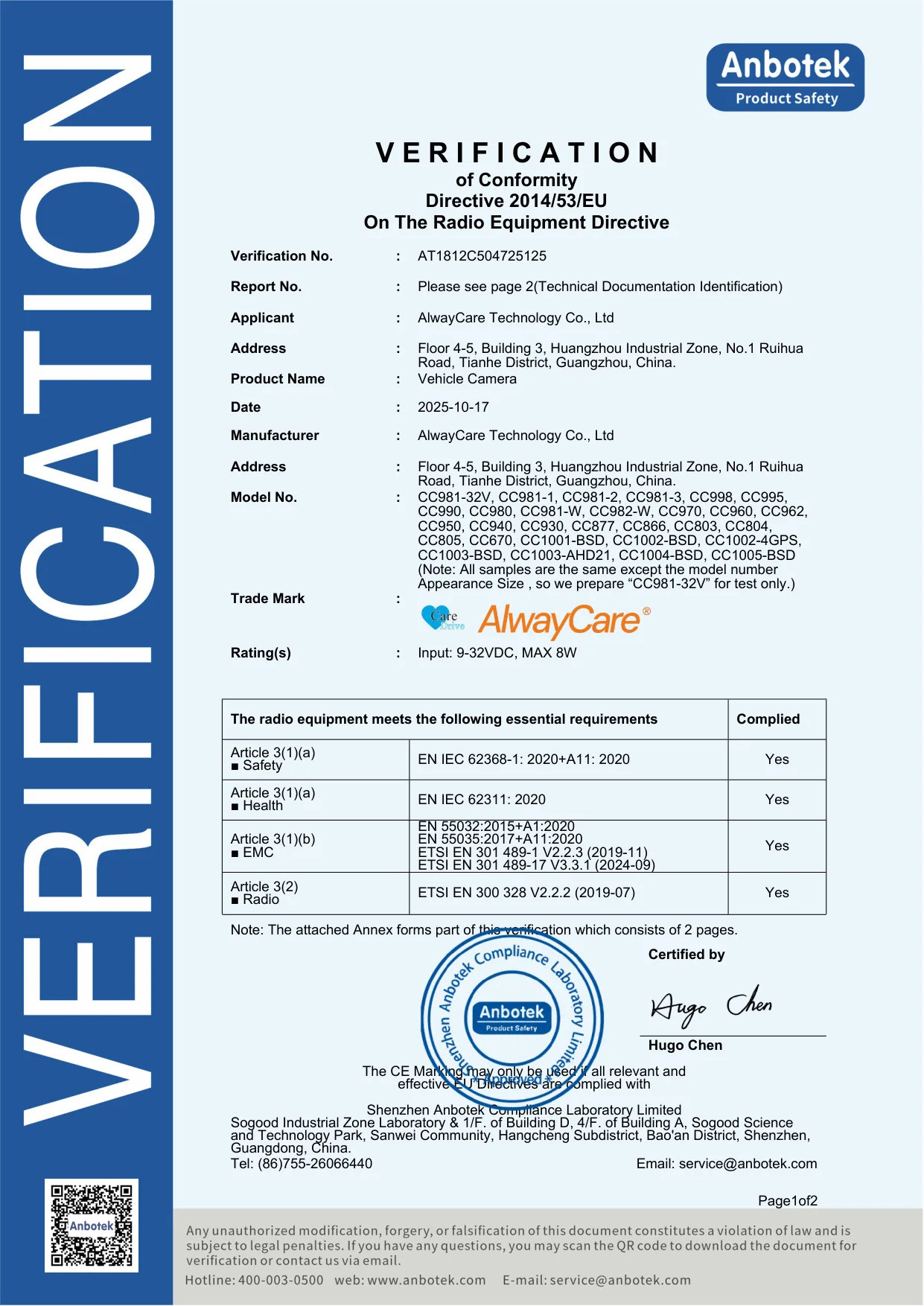 WiFi Camera CE-RED Certificate