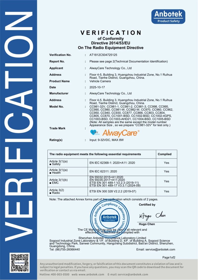WiFi Camera CE-RED Certificate