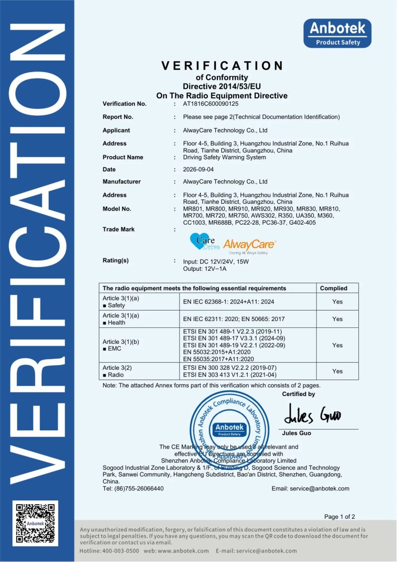 MR801 CE-RED Verification