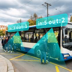 Automatic Passenger Counting Systems for Buses: A Practical Guide