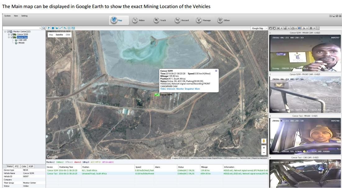 Data Analysis Screenshot