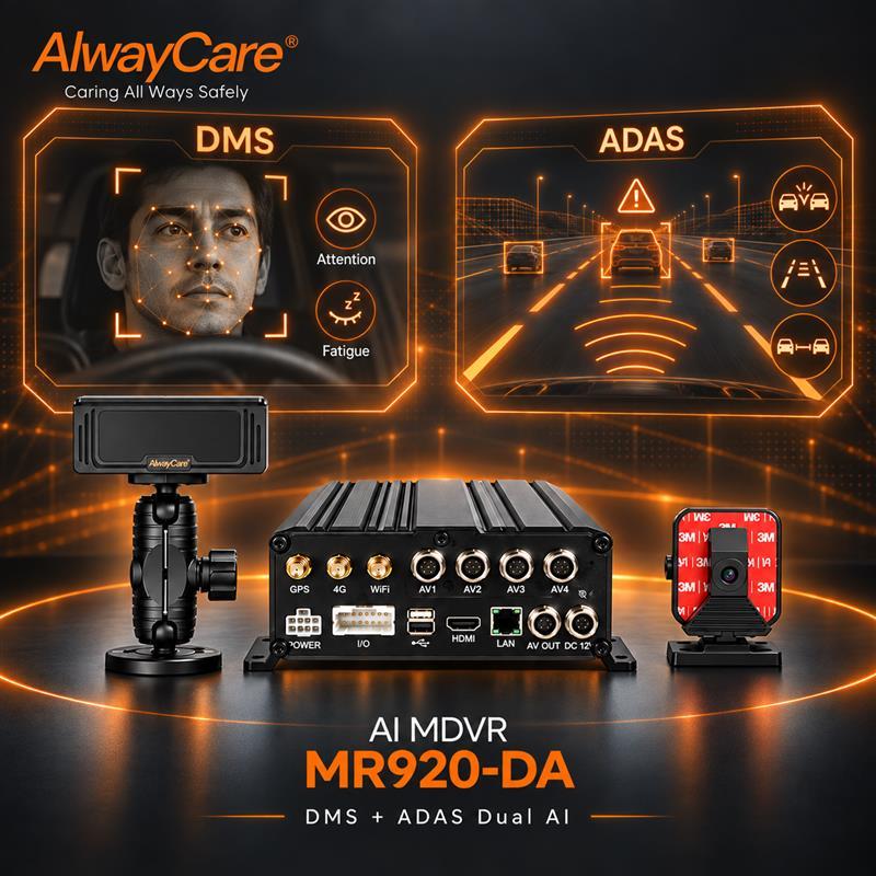 Concurrent DMS Pupil Tracking & Roadway ADAS Protection