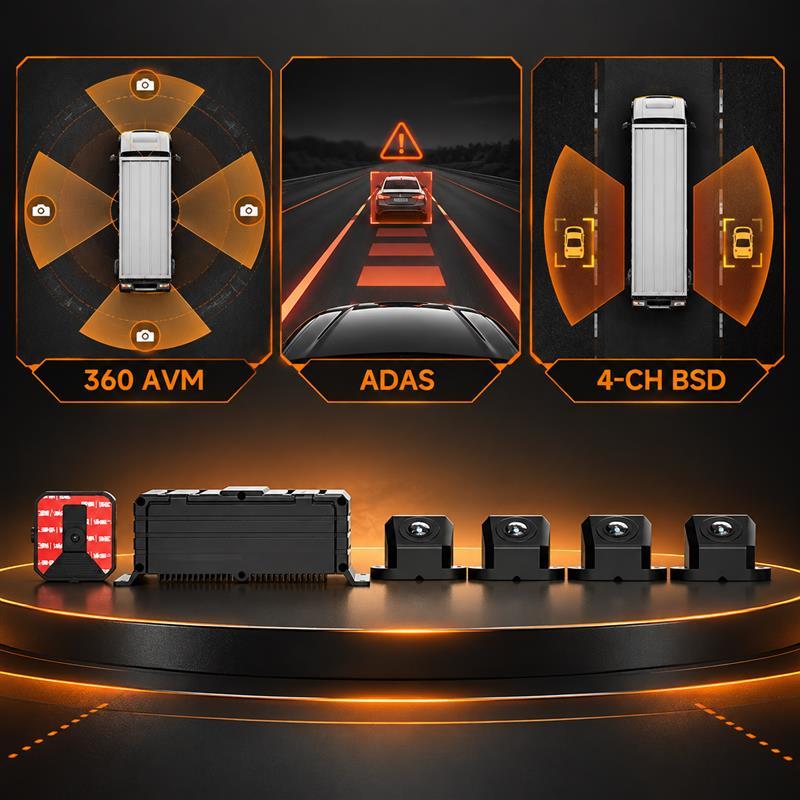 Real-Time Bird-Eye Surround View Stitching Engine