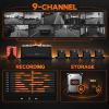 MR920-360BA 9-Channel AI MDVR (360° AVM + BSD + ADAS Integration)