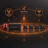 MR920-360BA 9-Channel AI MDVR (360° AVM + BSD + ADAS Integration)