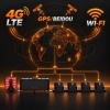 MR920-360B 9-Channel AI MDVR with 360° Panoramic AVM & BSD Monitoring