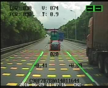 Machine vision vehicle detection bounding box on highway