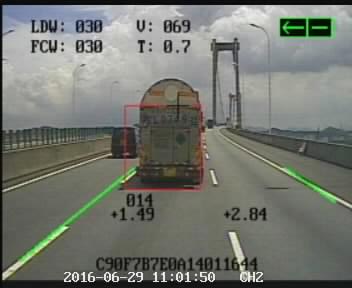 Lane boundary detection and departure warning tracking
