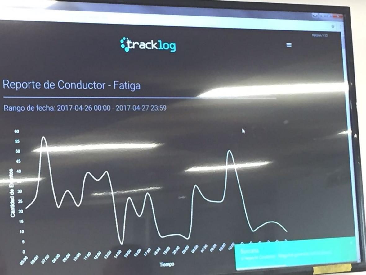Mining fleet telemetry dispatch software recording real-time fatigue events and GPS tracks.
