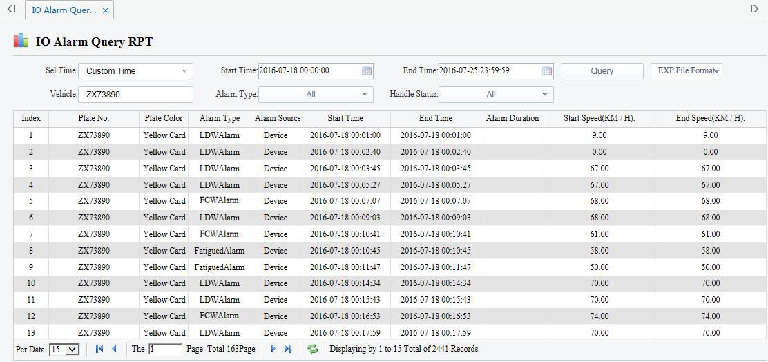 Enterprise fleet management platform showing real-time forward collision warning incidents.