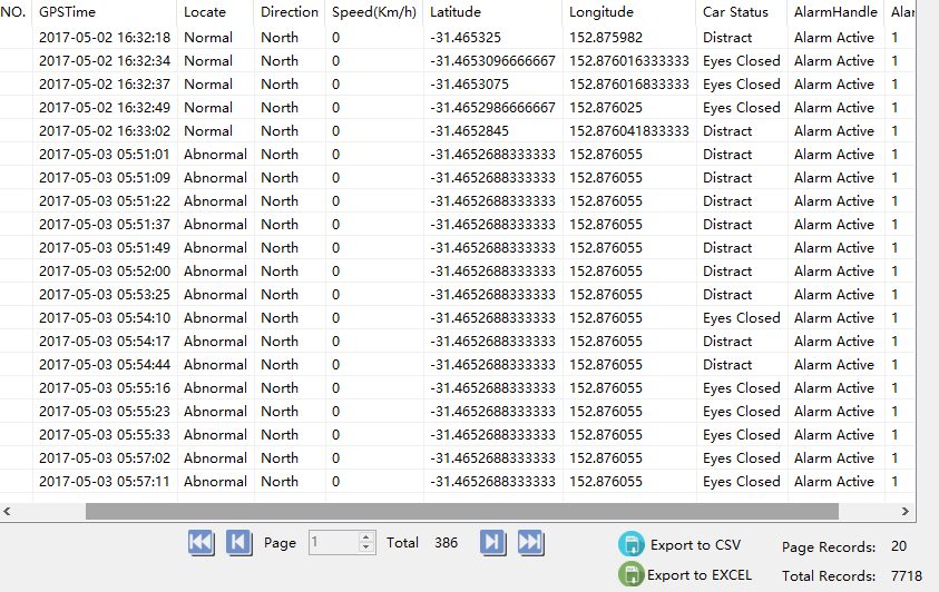Networked multi-channel Mobile DVR telematics console and fleet management interface.