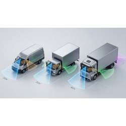 2CH vs 3CH vs 4CH Fleet Dash Cams: How to Choose Channel Count