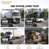WP220 7" 数字无线双通道监视器和倒车摄像头套件
