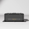 8-канальный Mobile DVR с хранилищем 4TB