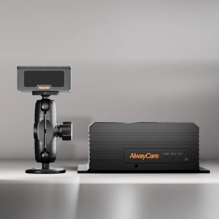 MR910-D DMS с 5-каналом Mobile DVR