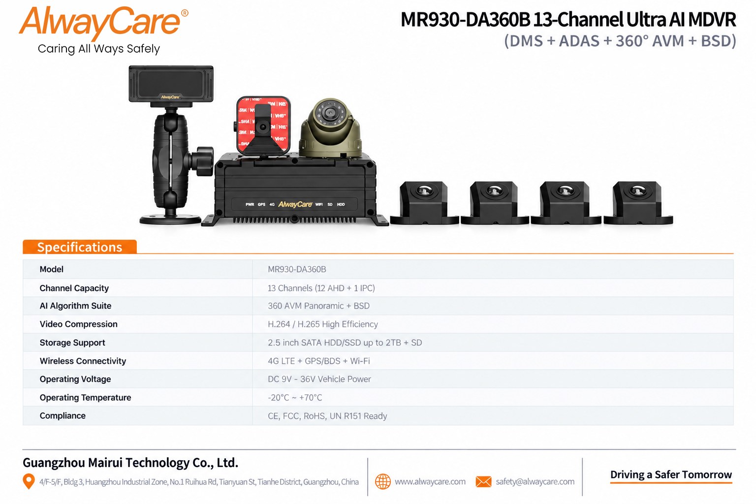AlwayCare MR930-DA360B 13-Channel Ultra AI MDVR (DMS + ADAS + 360° AVM + BSD) Specifications and Product Views