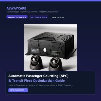 Автоматический подсчет пассажиров (APC) для общественного транспорта: Руководство по технологиям 2026