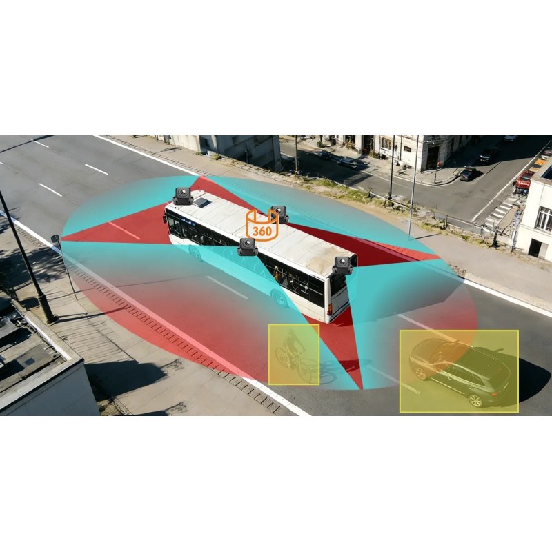 360 Camera Installation and Calibration for Trucks: A Fleet Checklist