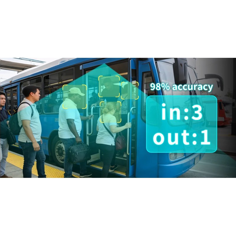 Passenger Counter Data: What an APC Records and How to Connect It to Your Platform