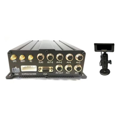 MR920-D 8-Channel AI MDVR with DSM