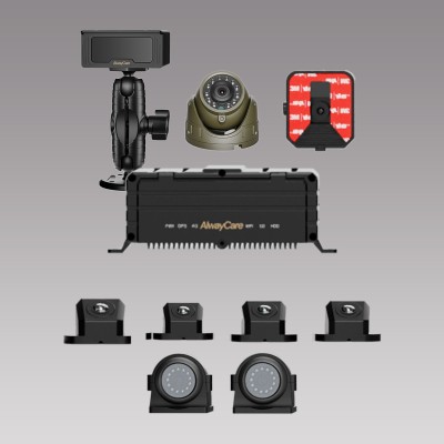 MR920-360EDAB 8-Channel AI MDVR with 360°, ADAS, DSM, EDSM and BSD