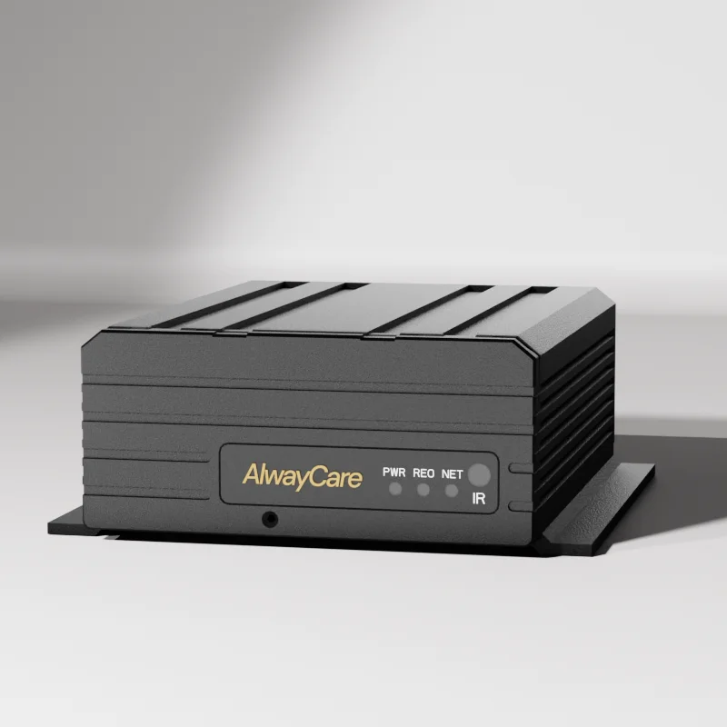 4-канальный Mobile DVR с CMS Platform