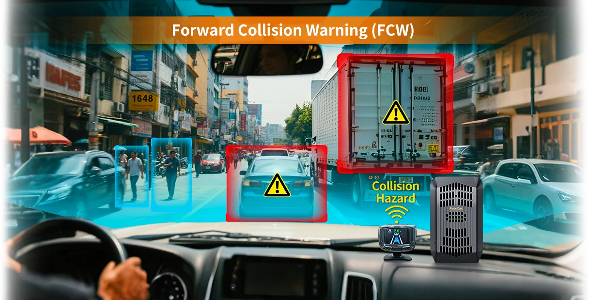 AWS302 road camera and warning view