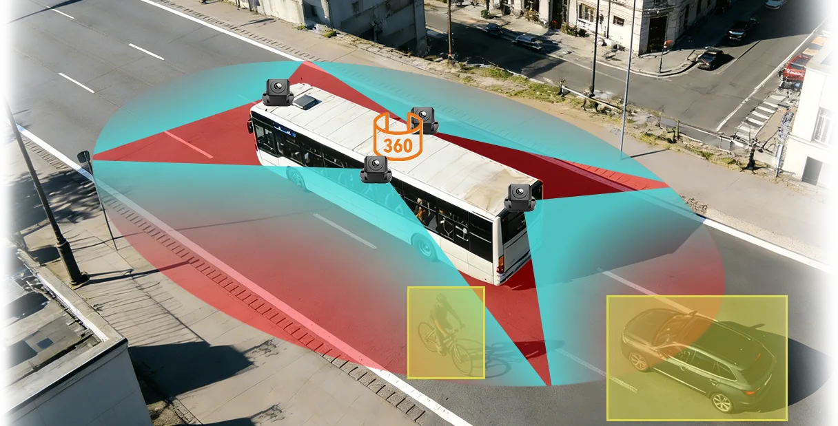 Around-view monitor showing areas beside a commercial vehicle