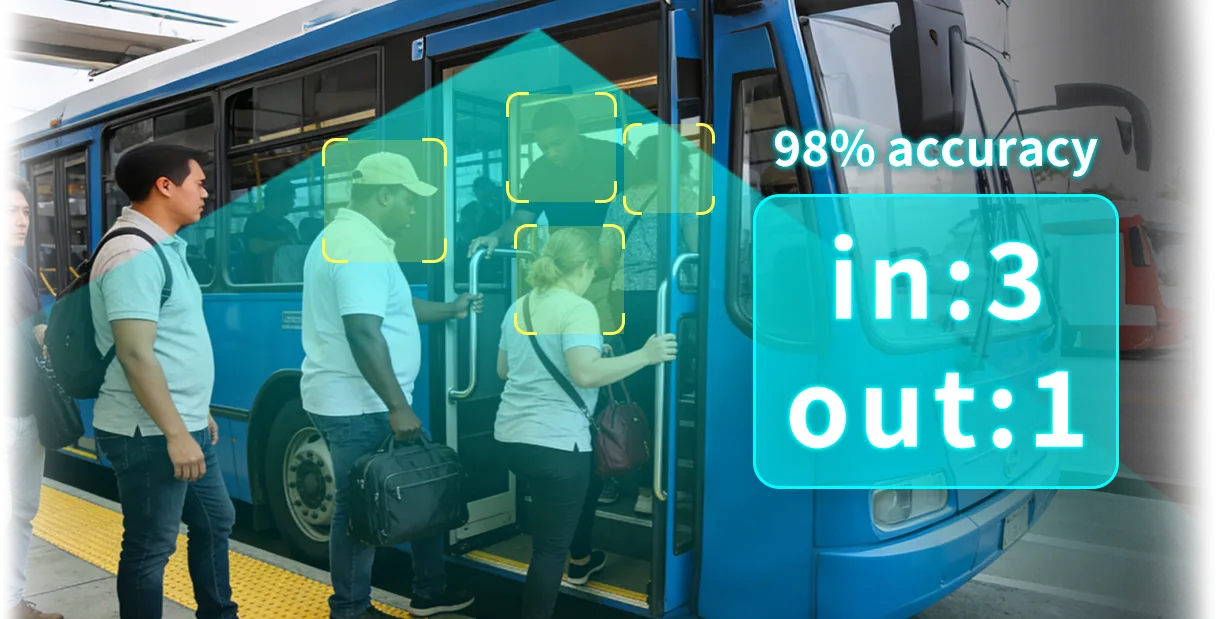 Automatic passenger counter data and system view