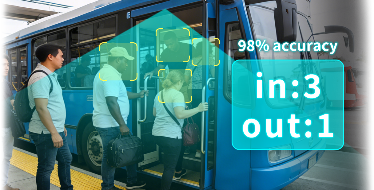 自動乗客カウンター