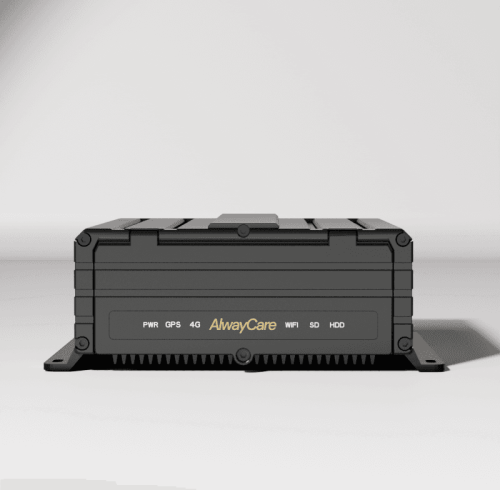 8-Channel Mobile DVR с хранилищем 4TB