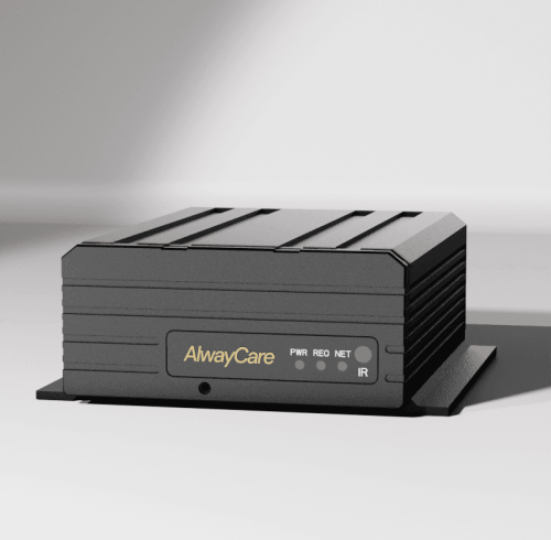 4-Channel Mobile DVR с CMS платформа