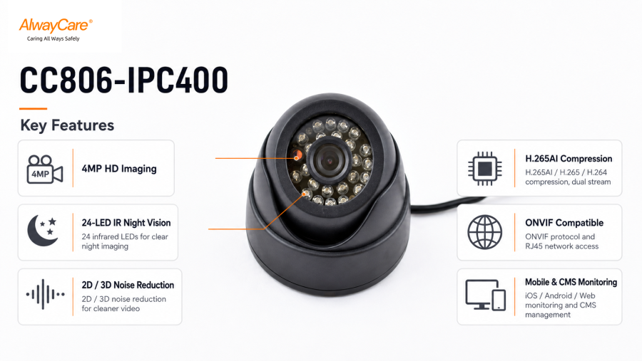 CC980-AHD20 Mini Reversing Camera for Fleets — product view 4