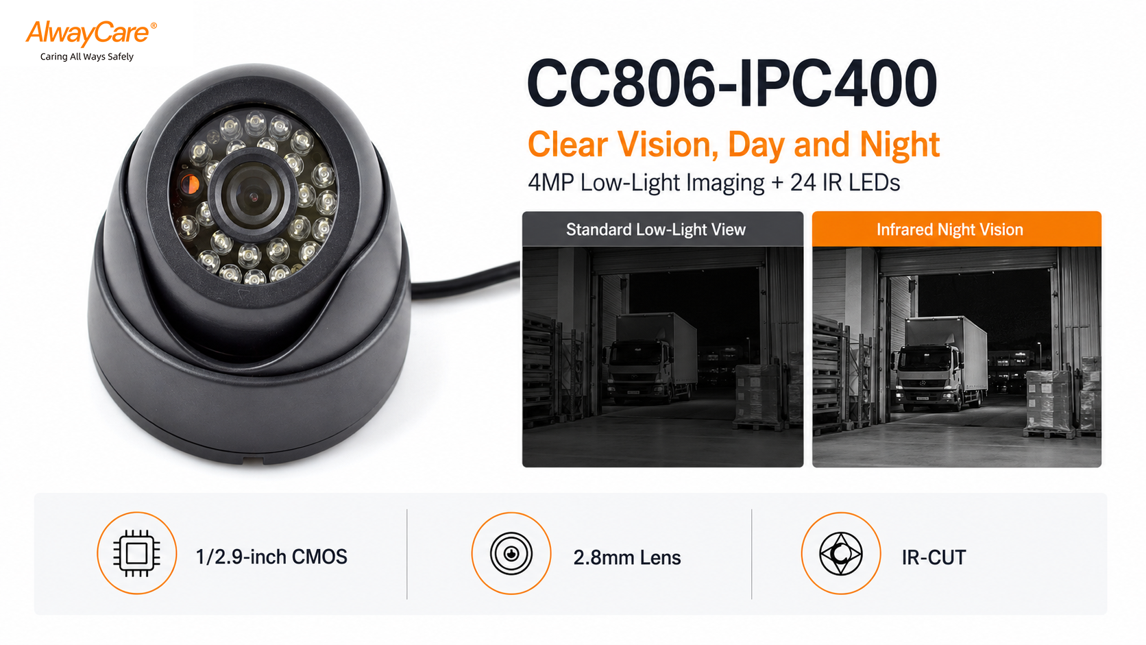 安装在卡车驾驶室内的CC806-IPC400摄像头