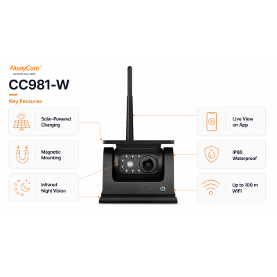 CC981-W Solar-Powered Wireless Vehicle Camera