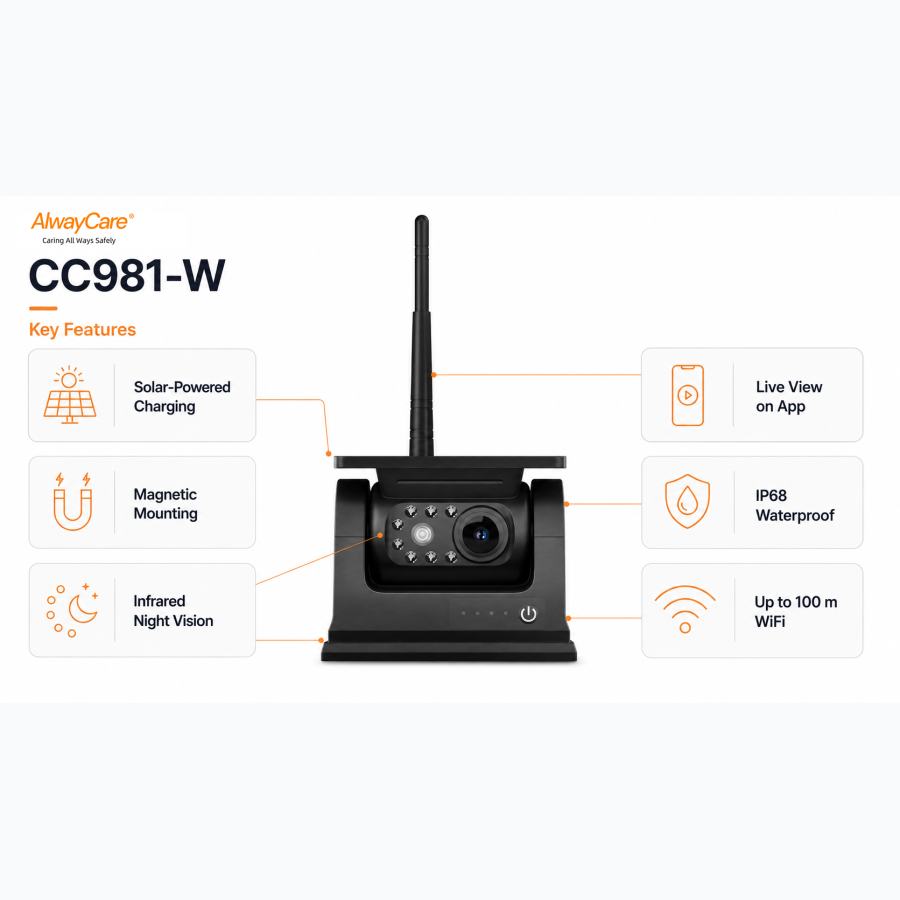 15 Months Warranty & Supply - CC981-W Solar-Powered Wireless Vehicle Camera