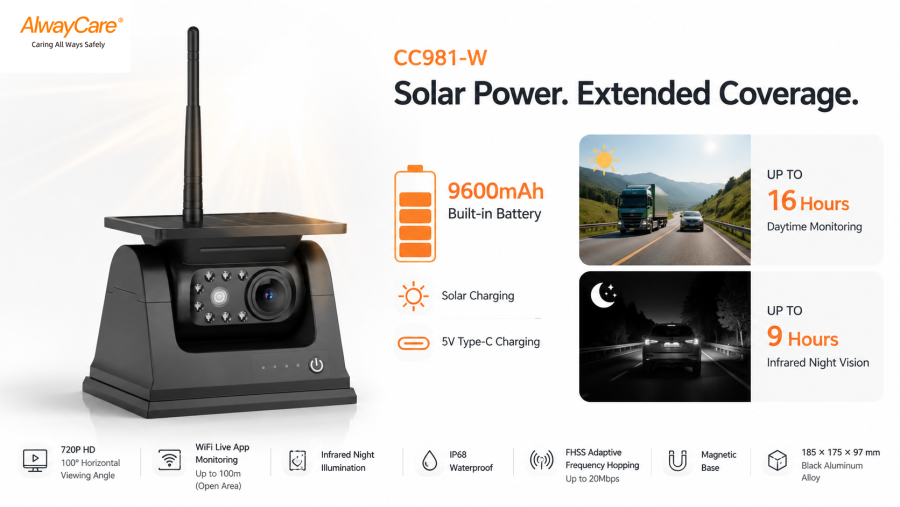 CC981-W Solar-Powered Magnetic Wireless Vehicle Backup Camera — product view 4