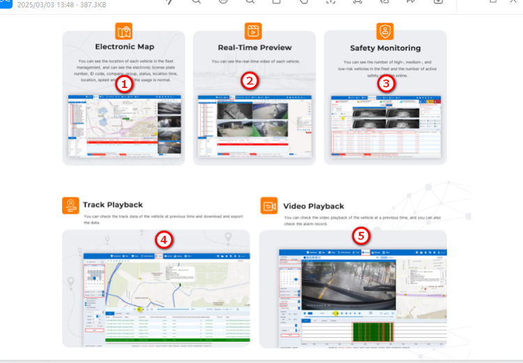 CMSV7 Web Client Blueprint