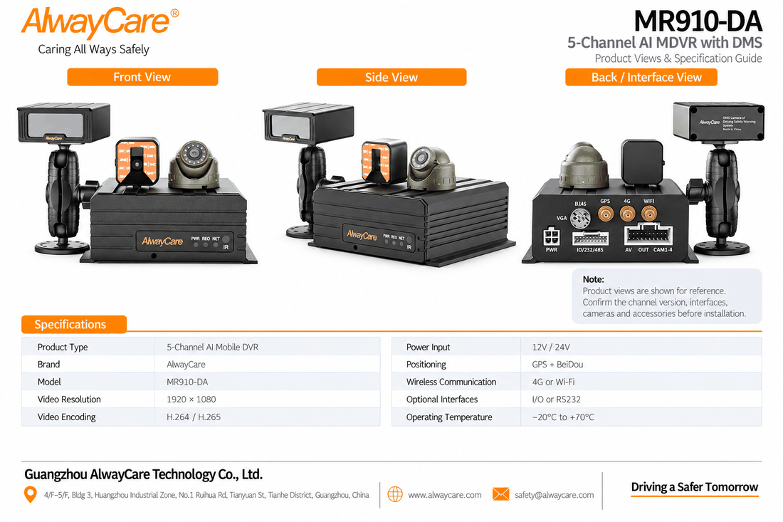 AlwayCare MR910-DA 5-Channel AI MDVR with DMS Specifications and Product Views