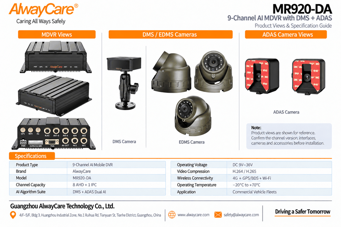 AlwayCare MR920-DA 9-Channel AI MDVR Telematics Terminal (DMS + ADAS Dual AI) Specifications and Product Views