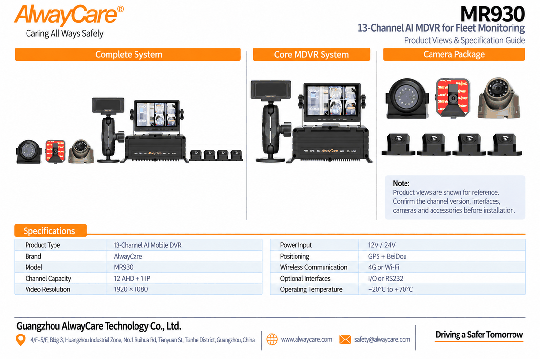 AlwayCare MR930 13-Channel AI MDVR for Fleet Monitoring Specifications and Product Views